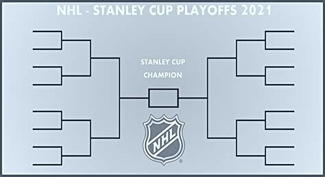 nhl playoffs 2023 tv schedule